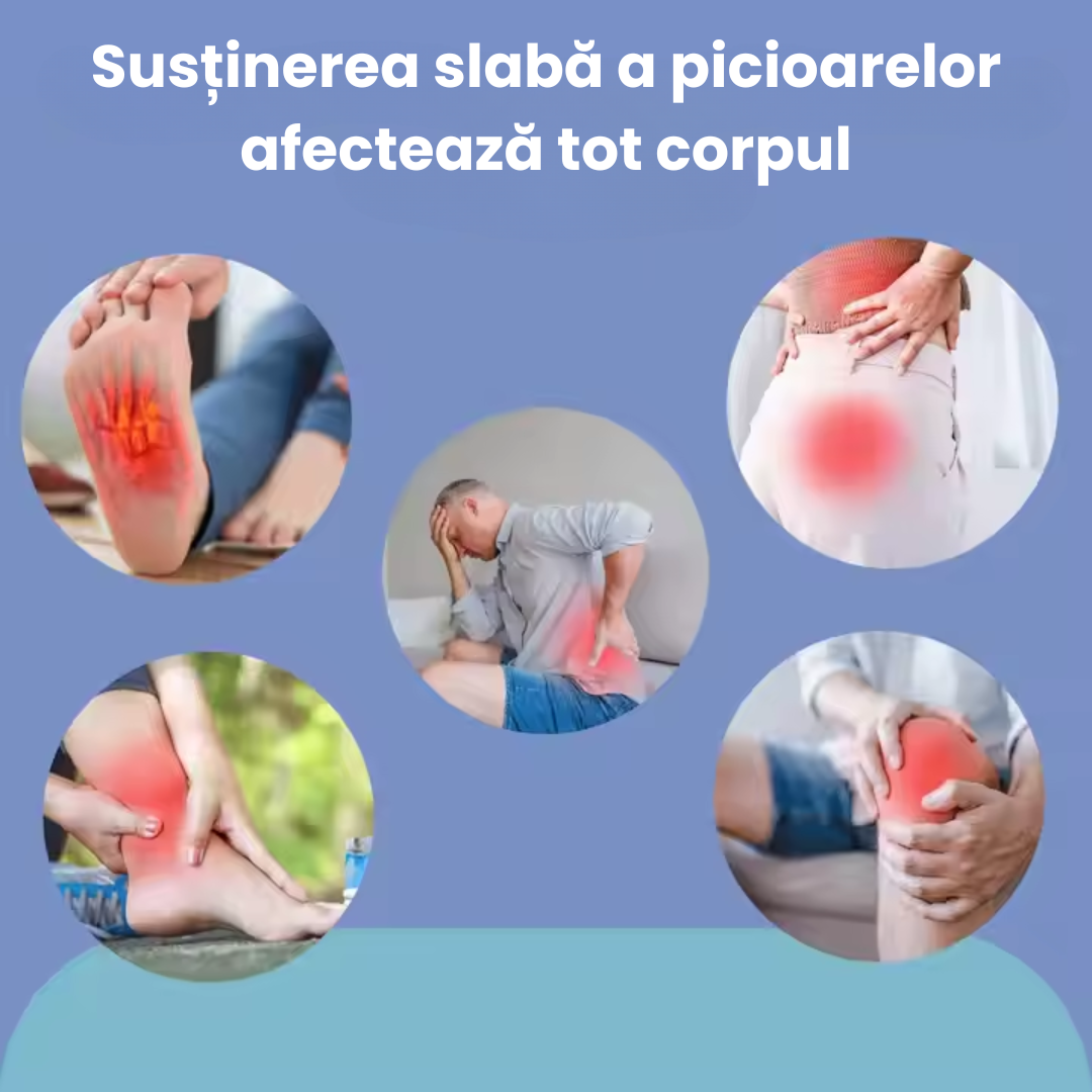 Sovira® – Tălpici cu Micro-Terapie Japoneză